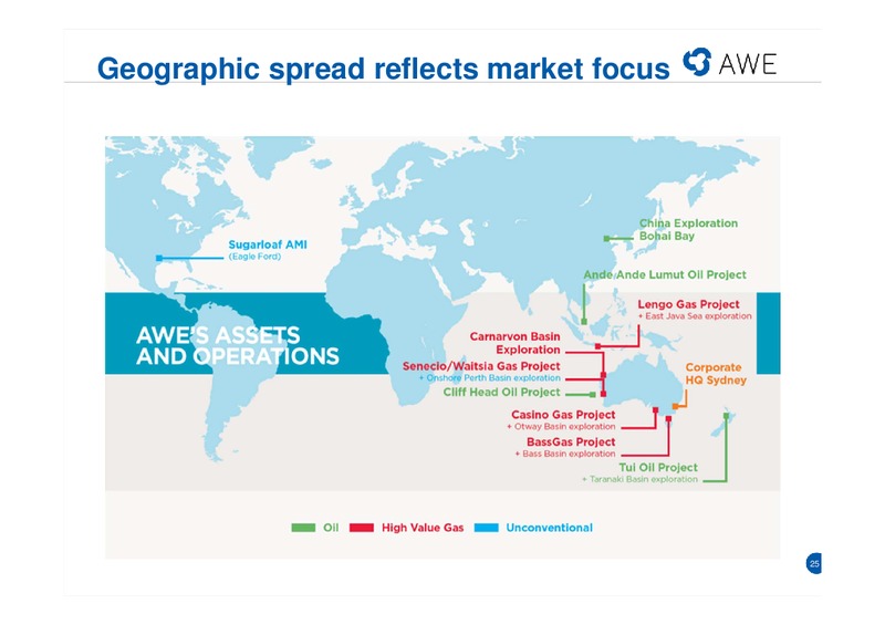 FEBRUARY 2015 INVESTOR PRESENTATION – Awe Limited – slide 22