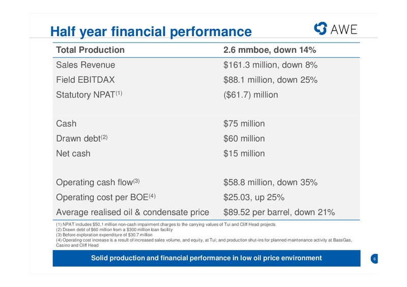 Half Year Results – Awe Limited – slide 5