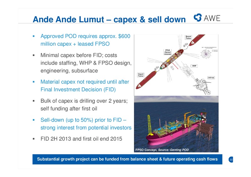 HALF YEAR RESULTS – Awe Limited – slide 32
