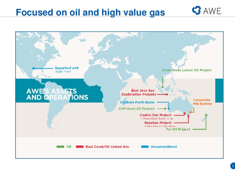 US INVESTOR ROADSHOW – Awe Limited – slide 8
