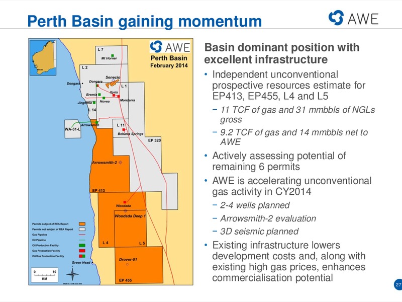 US INVESTOR ROADSHOW – Awe Limited – slide 26