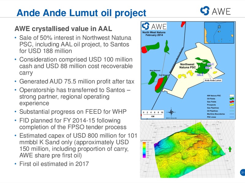 US INVESTOR ROADSHOW – Awe Limited – slide 30