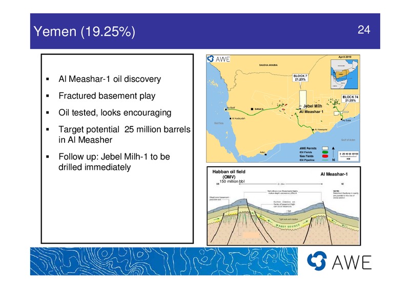 ASIAN ROADSHOW PRESENTATION – Awe Limited – slide 24