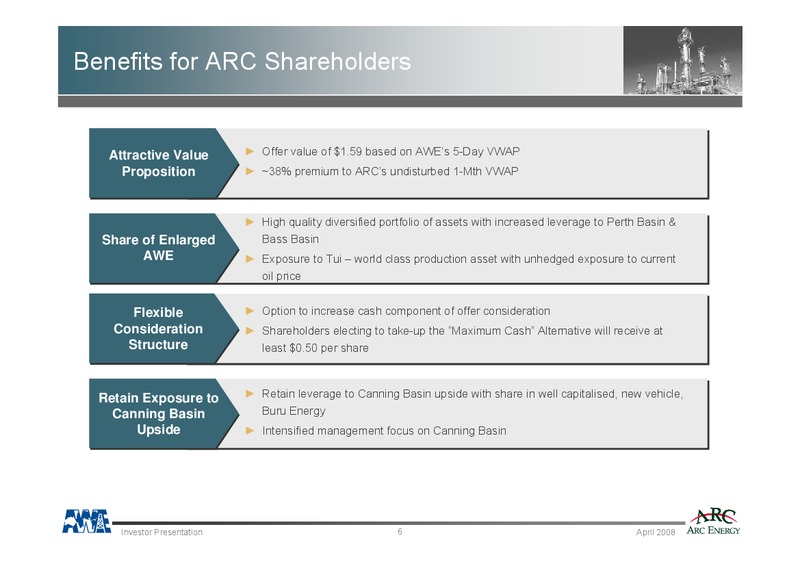 AWE ARC MERGER – Awe Limited – slide 6