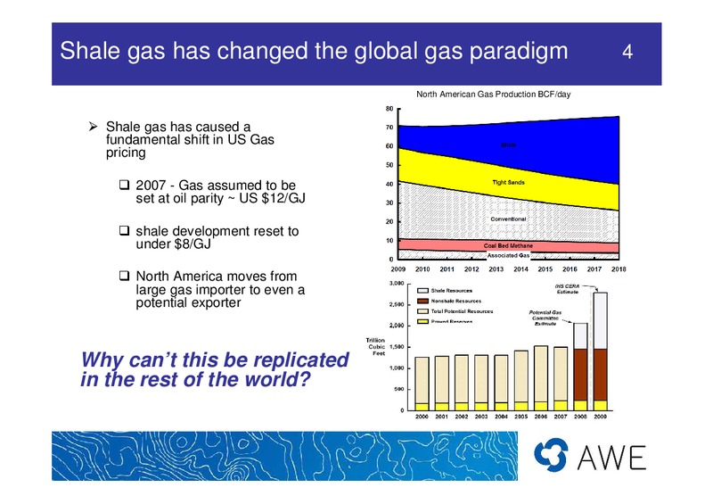 VENTURING INTO UNCONVENTIONA – Awe Limited – slide 4