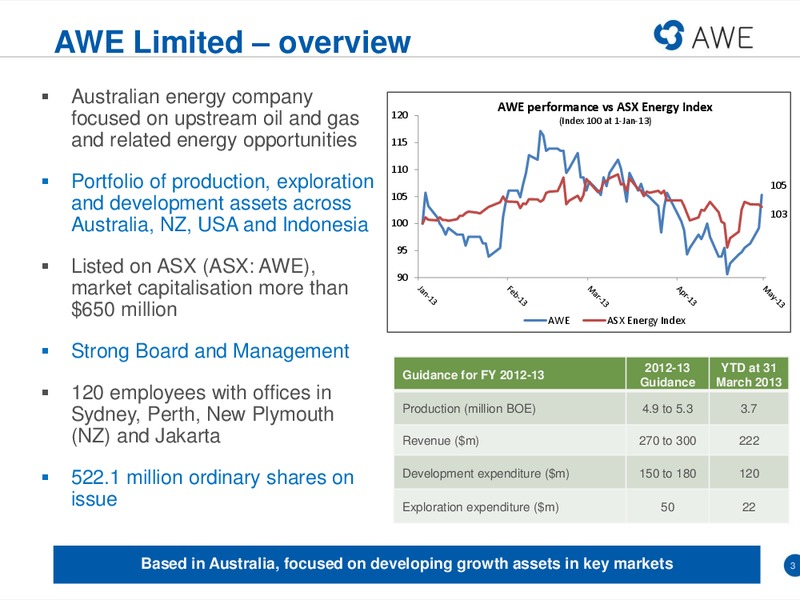 MACQUARIE CONFERENCE – Awe Limited – slide 2