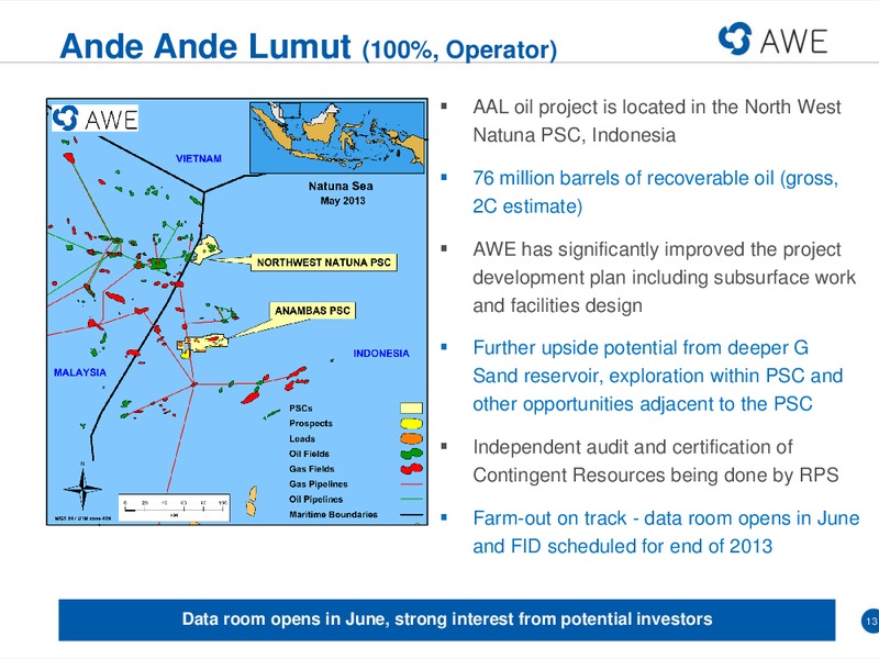 MACQUARIE CONFERENCE – Awe Limited – slide 12