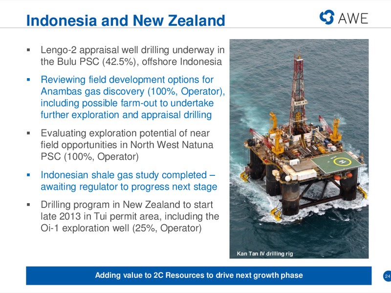 MACQUARIE CONFERENCE – Awe Limited – slide 23