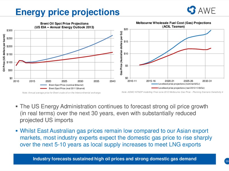 MACQUARIE CONFERENCE – Awe Limited – slide 38