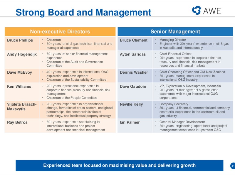 MACQUARIE CONFERENCE – Awe Limited – slide 40