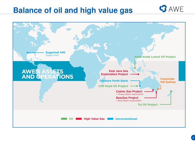 Macquarie Conference – Awe Limited – slide 7