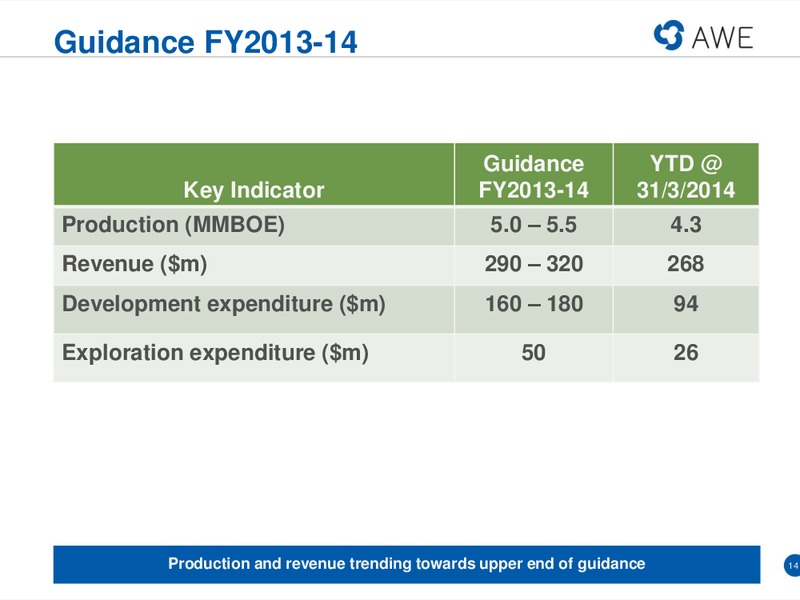 Macquarie Conference – Awe Limited – slide 13