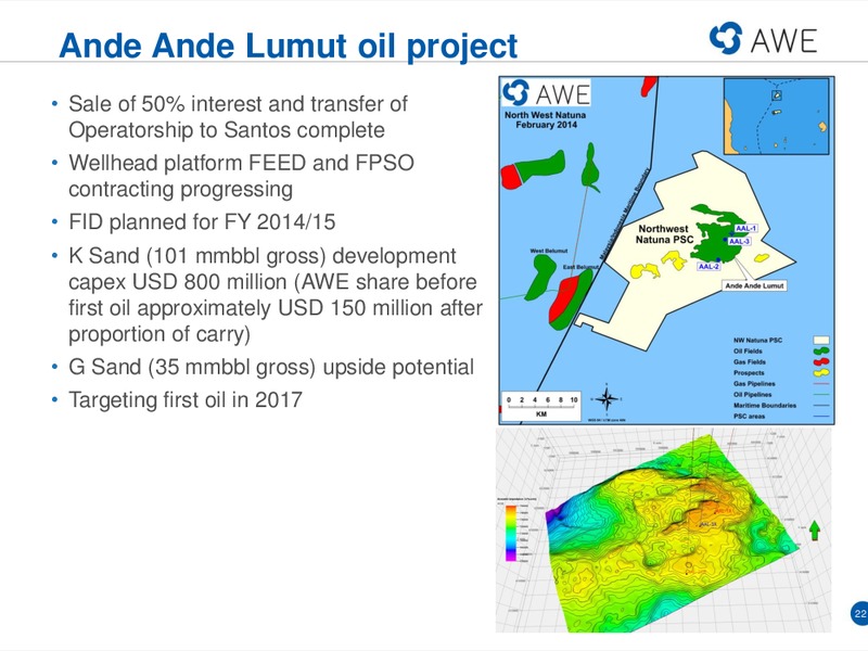 Macquarie Conference – Awe Limited – slide 21