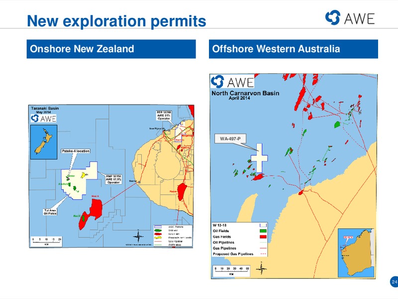 Macquarie Conference – Awe Limited – slide 23