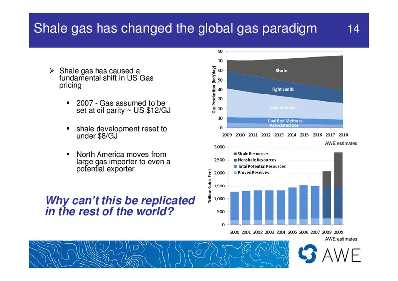 UBS PRESENTATION – Awe Limited – slide 14
