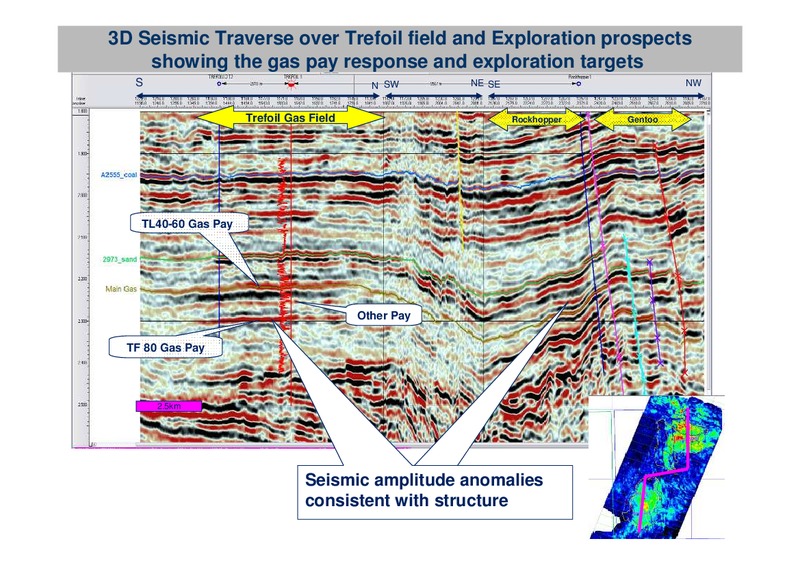 Australian Worldwide Exploration – Awe Limited – slide 22