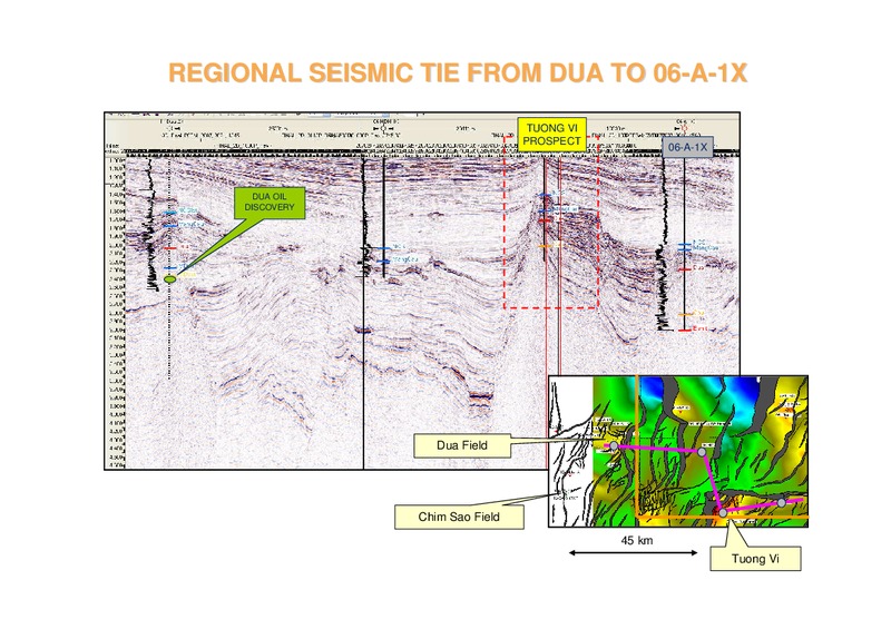 Australian Worldwide Exploration – Awe Limited – slide 27