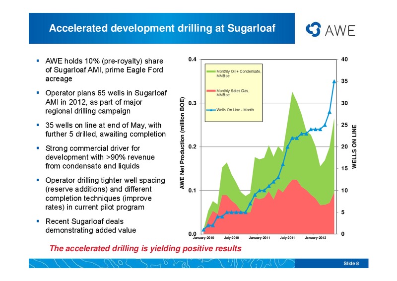 ASIAN ROADSHOW PRESENTATION – Awe Limited – slide 7