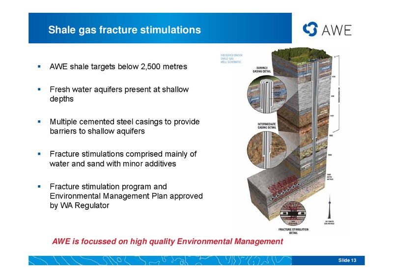 ASIAN ROADSHOW PRESENTATION – Awe Limited – slide 12