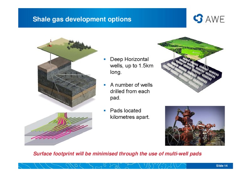 ASIAN ROADSHOW PRESENTATION – Awe Limited – slide 13