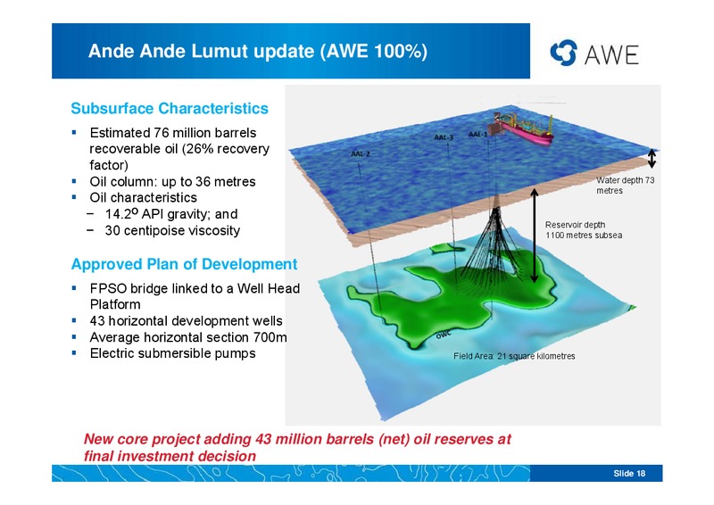 ASIAN ROADSHOW PRESENTATION – Awe Limited – slide 17