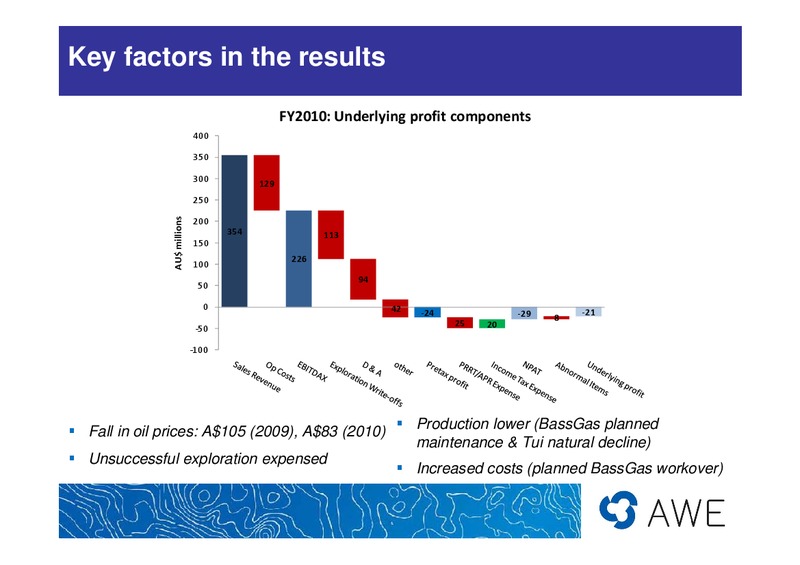 FY2010 RESULTS – Awe Limited – slide 4