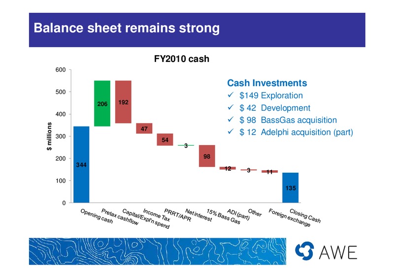 FY2010 RESULTS – Awe Limited – slide 5