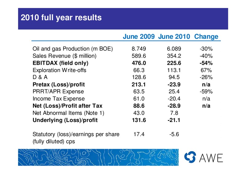 FY2010 RESULTS – Awe Limited – slide 17