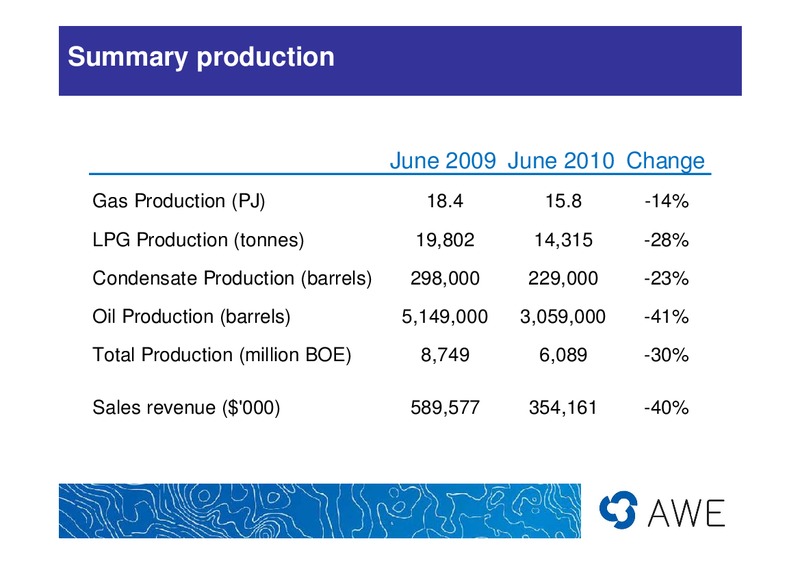 FY2010 RESULTS – Awe Limited – slide 18