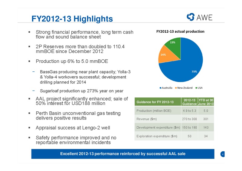 2012 13 FULL YEAR RESULTS – Awe Limited – slide 3
