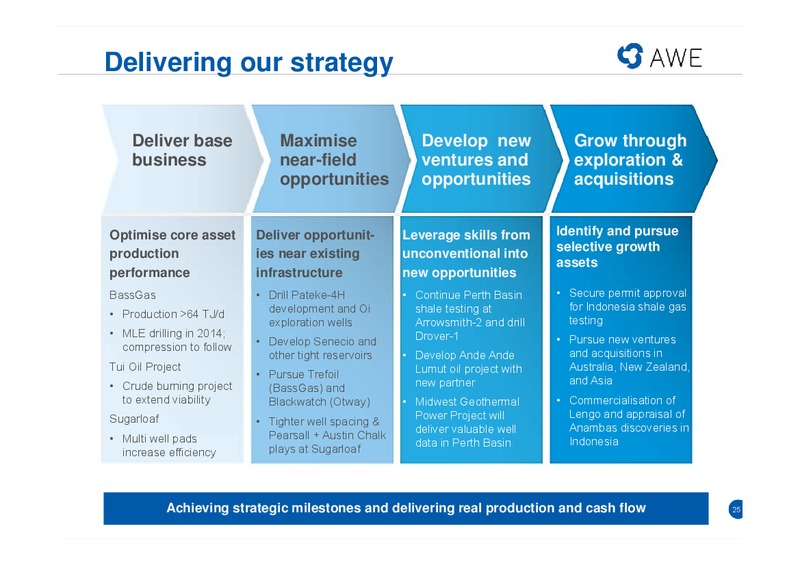 2012 13 FULL YEAR RESULTS – Awe Limited – slide 24
