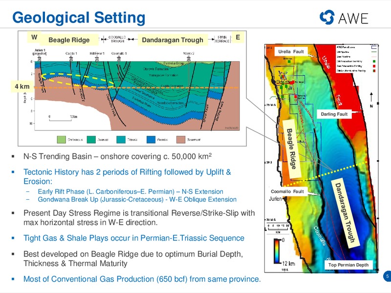 DUG CONFERENCE – Awe Limited – slide 4