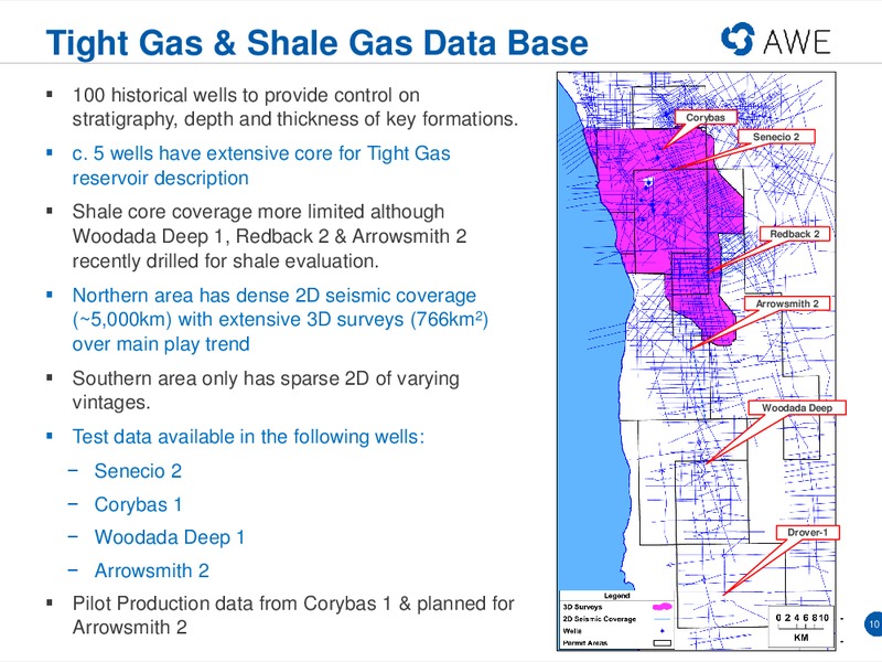 DUG CONFERENCE – Awe Limited – slide 9