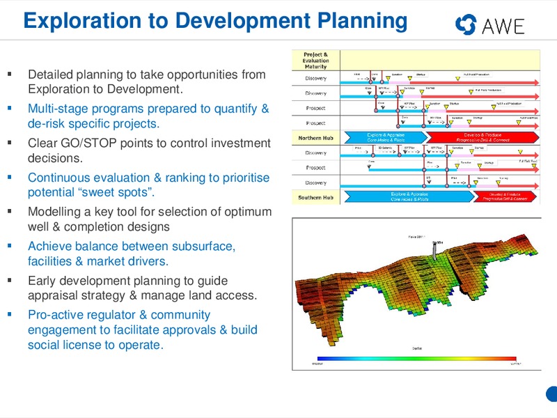 DUG CONFERENCE – Awe Limited – slide 13