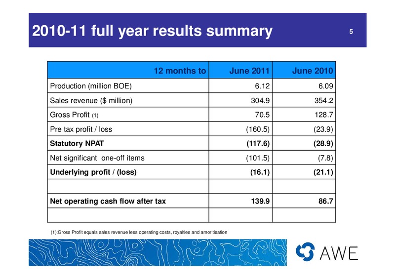 2010 - 11 Full Year Results – Awe Limited – slide 5