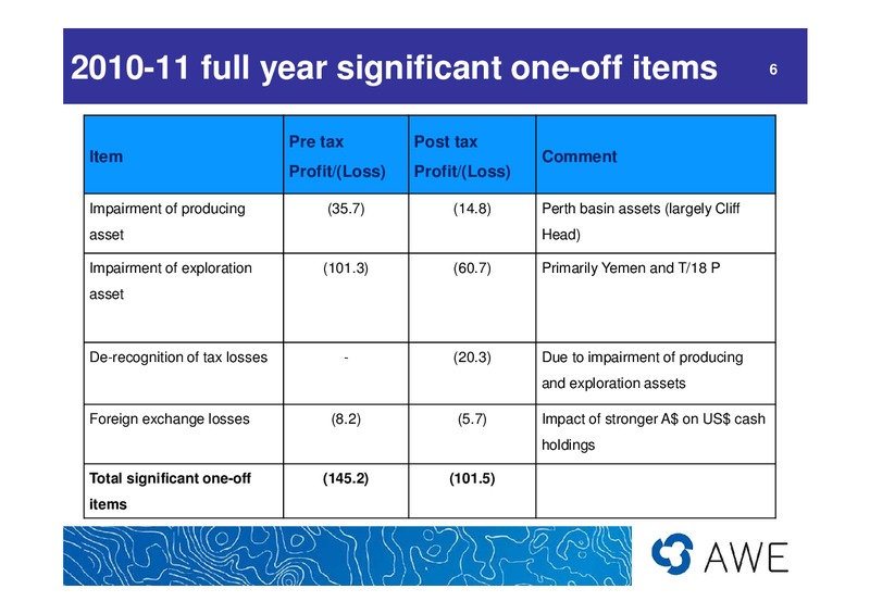 2010 - 11 Full Year Results – Awe Limited – slide 6
