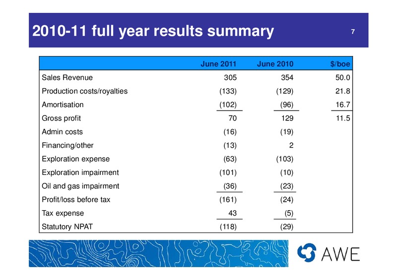 2010 - 11 Full Year Results – Awe Limited – slide 7
