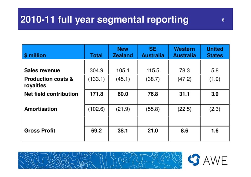 2010 - 11 Full Year Results – Awe Limited – slide 8