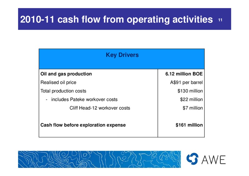 2010 - 11 Full Year Results – Awe Limited – slide 11