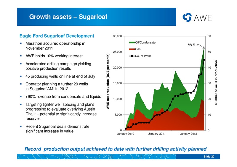 GOOD OIL CONFERENCE – Awe Limited – slide 19