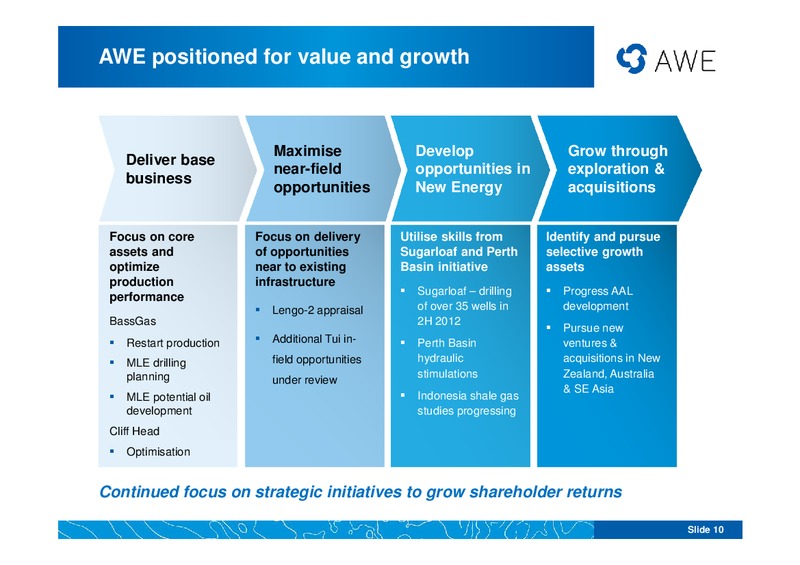 EUROZ OIL AND GAS CONFERENCE – Awe Limited – slide 9