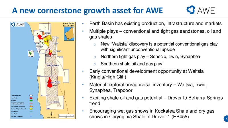 Citi Investment Conference – Awe Limited – slide 21
