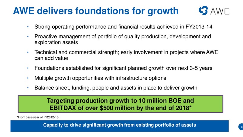 DELIVERING GROWTH FROM CORNERSTONE PROJECTS – Awe Limited – slide 5