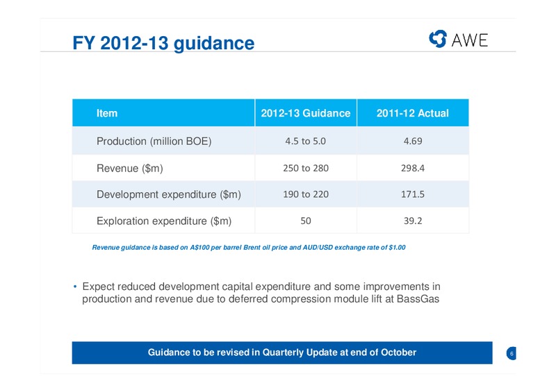CITI CONFERENCE – Awe Limited – slide 5