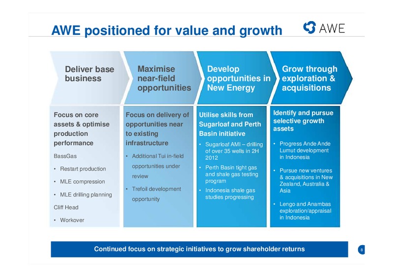 CITI CONFERENCE – Awe Limited – slide 7