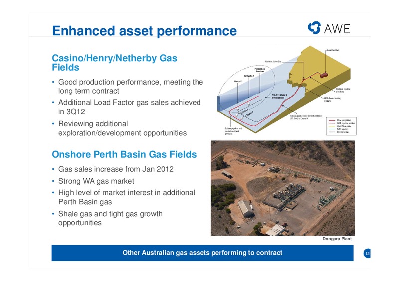 CITI CONFERENCE – Awe Limited – slide 11