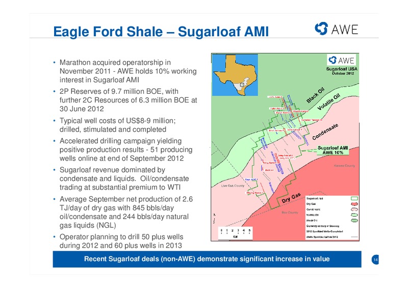 CITI CONFERENCE – Awe Limited – slide 13