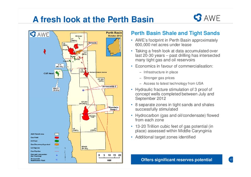 CITI CONFERENCE – Awe Limited – slide 16