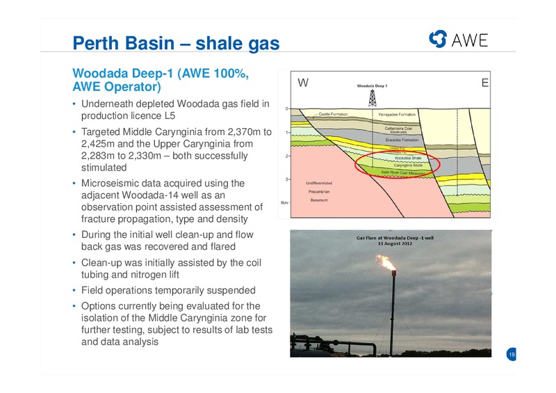 CITI CONFERENCE – Awe Limited – slide 18