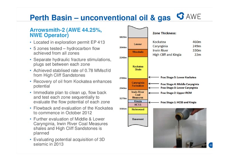 CITI CONFERENCE – Awe Limited – slide 19